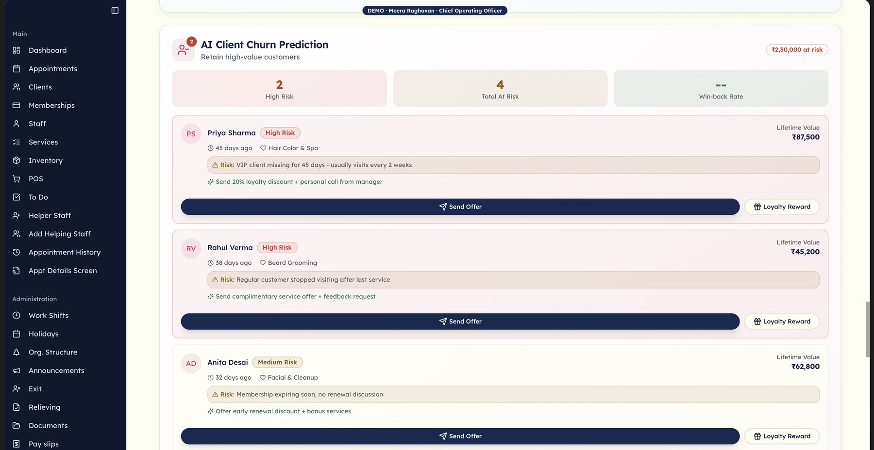 AI Client Churn Prediction: clients at risk with lifetime value, reason and suggested action, and a Send Offer button